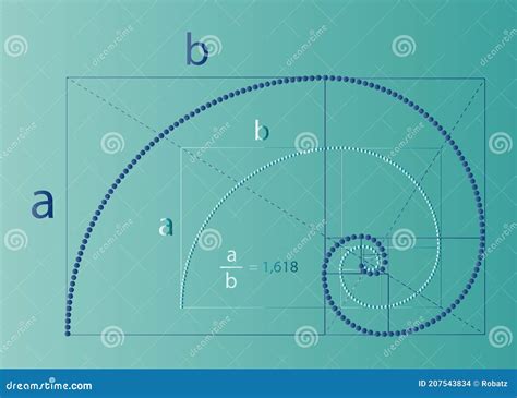 Relaci N Dorada N Mero Fibonacci Con La F Rmula Matem Tica Secci N