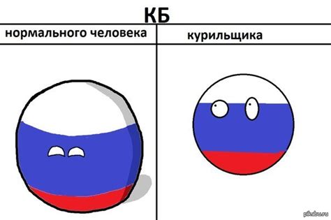 CountryBalls | Пикабу