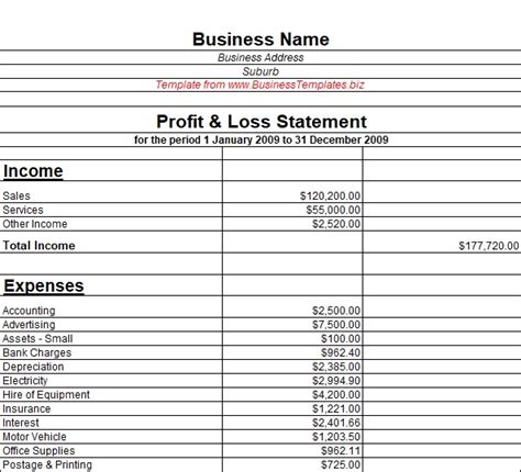 25+ Free Printable Profit and Loss Statement Templates & Forms (Excel ...