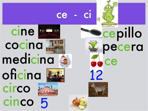 Palabras Con Ce Y Ci Que Debes Conocer Para Enriquecer Tu