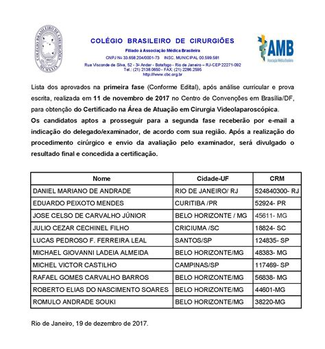 Confira a lista dos aprovados na primeira fase após análise