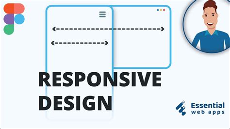 How To Make Responsive Design In Figma Figma Responsive Design