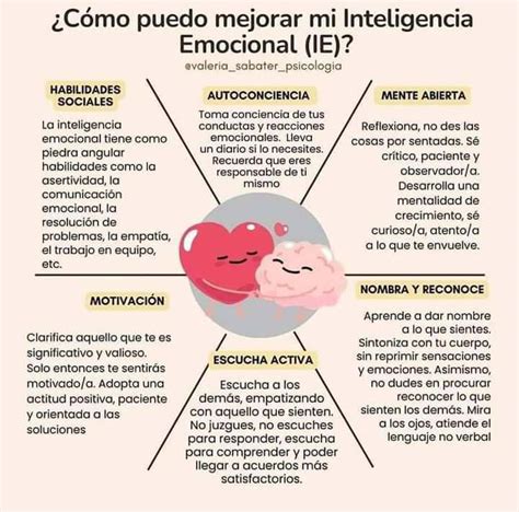 Técnicas para mejorar la inteligencia emocional ISBL