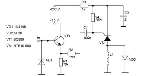 Schematic diagram of the initial pulse indication generator | Download ...