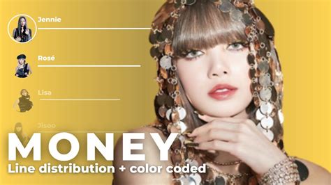 AI Cover MONEY BLACKPINK Line Distribution Color Coded YouTube