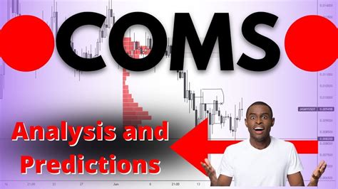 Coms Stock Technical Analysis And Predictions Comsovereign Stock