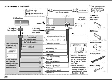 Diagram Jvc Wiring Harness Color Code