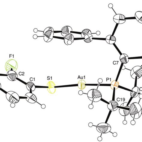 Ortep Diagram For Compound [au Sc 6 H 3 F 2 2 4 Jphos ] 4 Ellipsoids Download Scientific