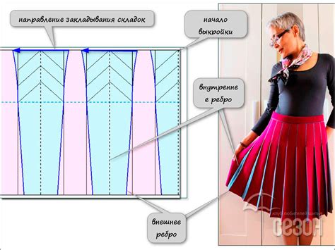 Юбки в складку сшить 87 фото