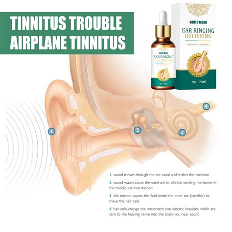 Buy Walmeck South Moon 20ml Ear Ringing Relieving Ear Drops Tinnitus