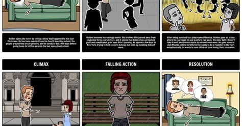 The Catcher In The Rye Plot Diagram A Common Use For Storyboard That