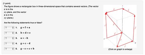 Point The Figure Shows Rectangular Box In Three Dimensional Space That