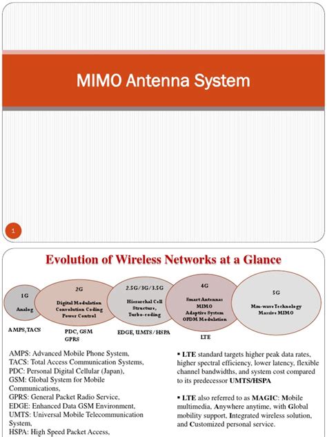 09 - MIMO Antenna System PDF | PDF | Lte (Telecommunication) | High ...