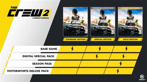 Buy The Crew 2 Pcps4xbox One · Ubisoft