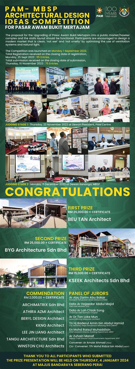 Winners Announced Pam Mbsp Architectural Design Ideas Competition For