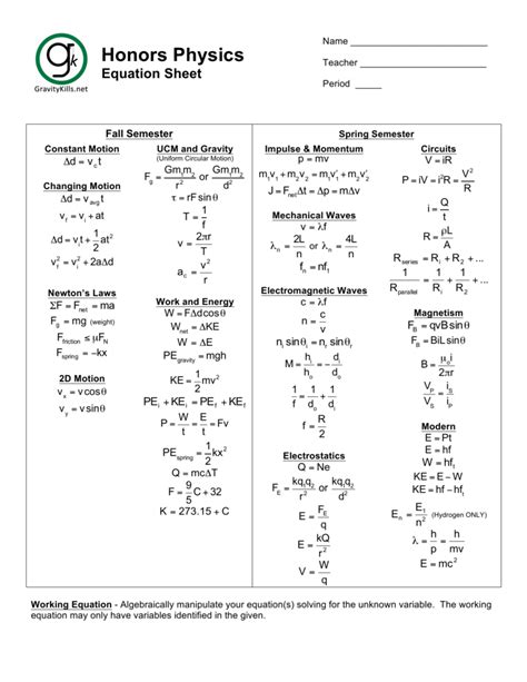 Honors Physics Equation Sheet