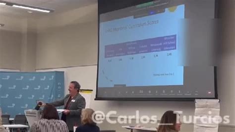 Fort Worth Isd Sex Ed Committee Meeting Interrupted By Graphic Porn