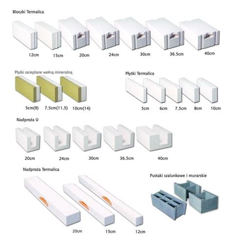 Bloczek Komórkowy Beton komórkowy Termalica Biały Pustak Suporex