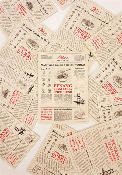 Asian Fine Food Spice Blend Gift Set – Packaging Of The World