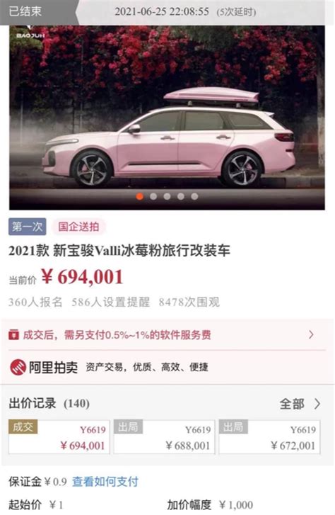 最受欢迎的改装车！从10万被炒到 69万，网友：土豪的世界我不懂凤凰网汽车凤凰网