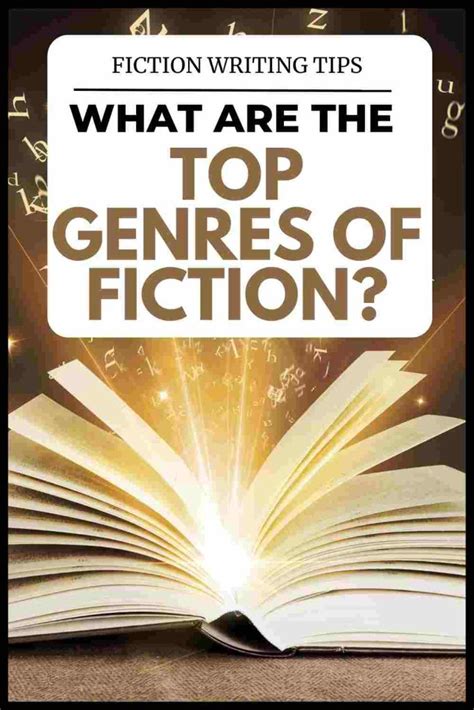 27 Fiction Genres Every Writer Should Know