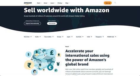 Amazon Global Selling How To Take Your Brand Worldwide Landingcube