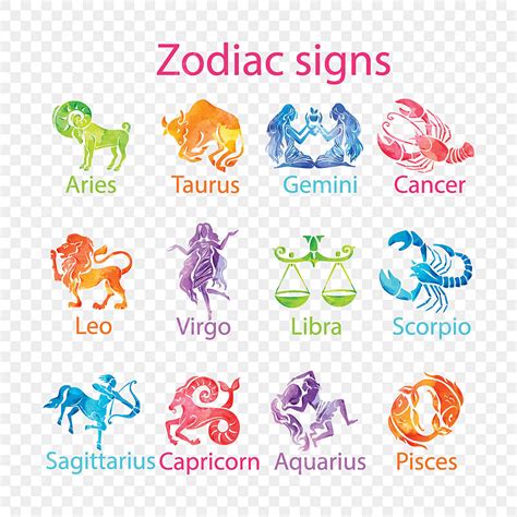 Zodiac Sign Vector Hd PNG Images, Zodiac Signs Clipart, Sign, Astrology