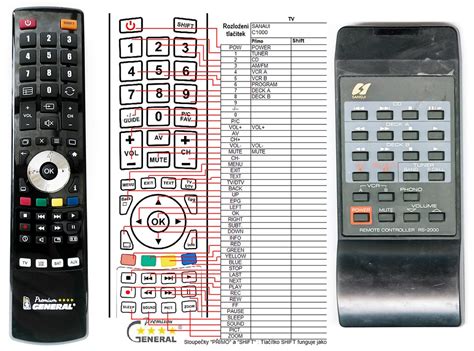 Remote Controls AUDIO CD SANSUI REMOTE CONTROL WORLD REMOTE