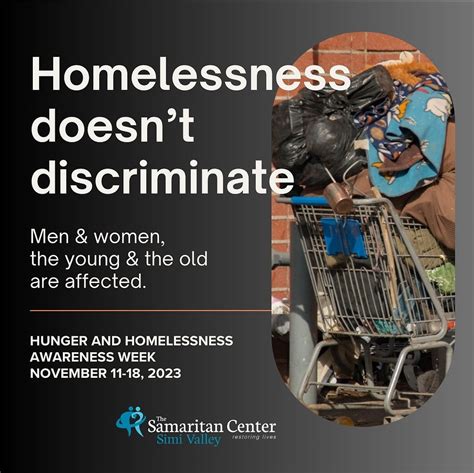 Hunger And Homelessness Awareness Week