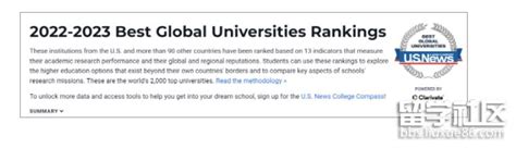 2023usnews世界大学排名发布，美国高校霸榜！中国高校排名暴涨！（附中文版）