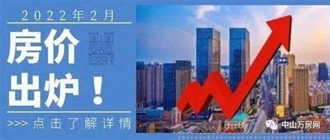 2022年2月全国70城最新房价出炉，跌幅明显收紧！调整仍在继续 统计局：房地产下行态势得到减缓 大中城市 二手房