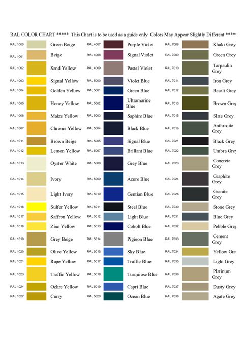 RAL Color Chart 2020