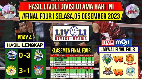 Hasil Livoli Divisi Utama Hari Ini Pdam Vs Lavani Klasemen Final Four