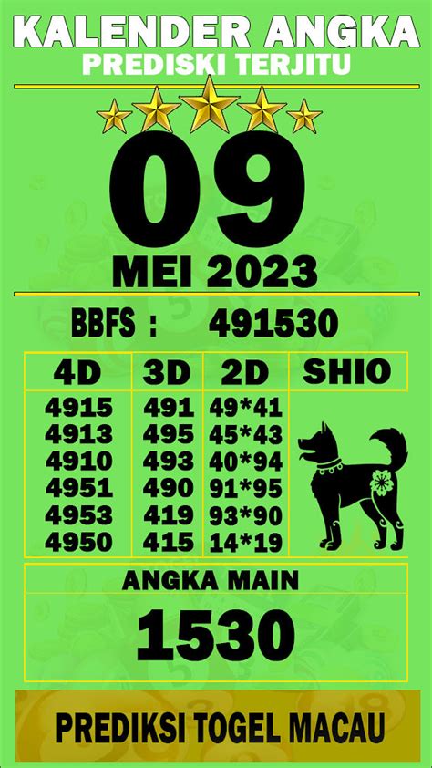 PREDIKSI TOTO MACAU 9 MEI 2023 BOCORAN MACAU HARI INI Flickr