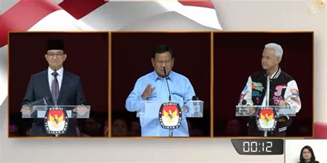 Guru Memilih Siapa Nih Gagasan Masing Masing Calon Presiden Di Debat