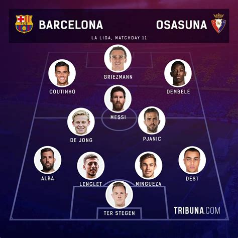 Barcelone vs Osasuna: compos probables, pronostics, record en tête-à
