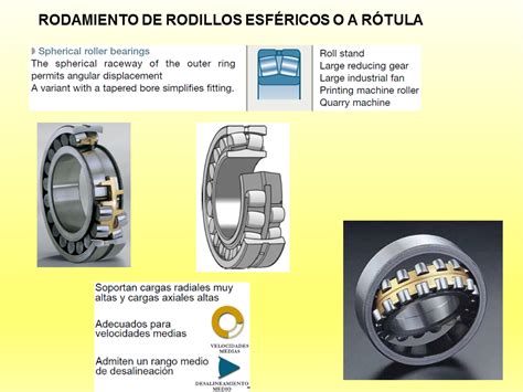 Introducción a los Rodamientos página 2