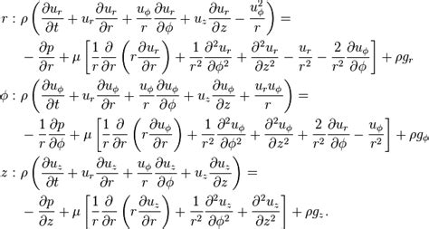 The Most Complex Math Equation Tessshebaylo