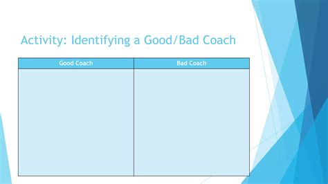 The Responsibilities Of Sports Coaches Ppt