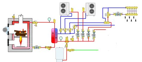 Outdoor Wood Boiler Setup — Heating Help: The Wall