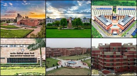 Top 10 Engineering Colleges In Coimbatore 2024 Fee Range Rankings