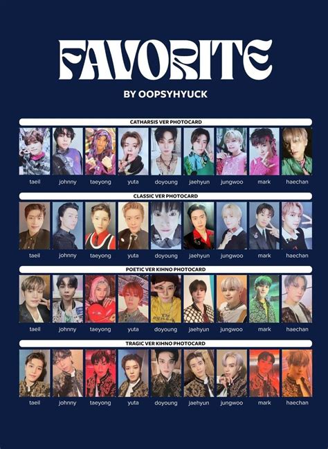 Template Favorite NCT 127 Only PC S