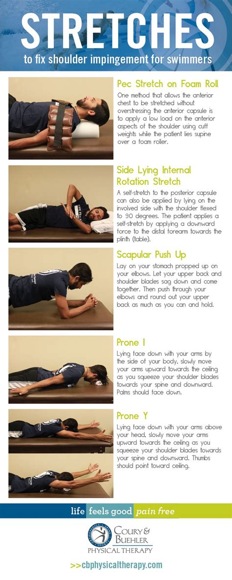 Printable Shoulder Impingement Exercises