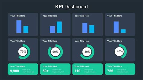 Kpi Presentation Slides And Templates Slidekit