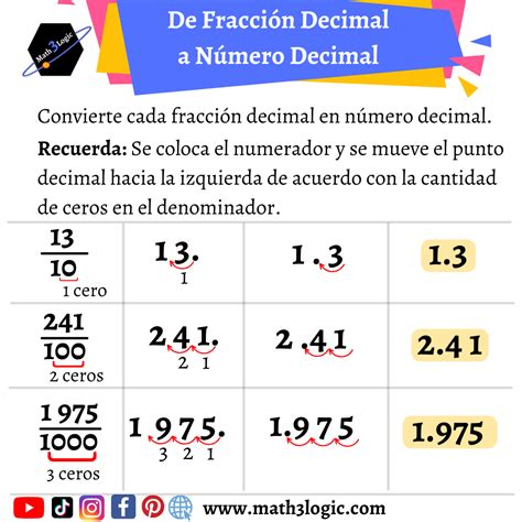 Convertir Fracciones Decimales a Números Decimales Math3logic