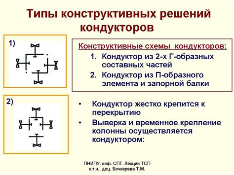 8 - ЖБ КАРКАС МНОГОЭТАЖНОГО ЗДАНИЯ