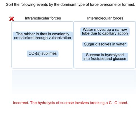 Solved Sort The Following Events By The Dominant Type Of