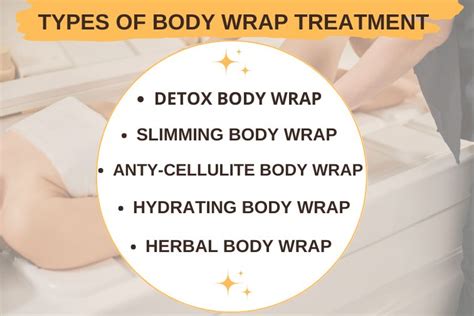 Body Wrap At Spa In Nyc Types And Benefits Of The Treatment