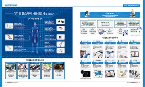 Infographic 디지털 헬스케어 사용설명서