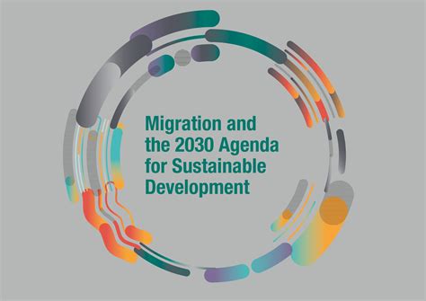 Video infographic: climate change, migration and the 2030 Agenda | ODI